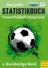 Frauenfußball 2. Bundesliga Nord